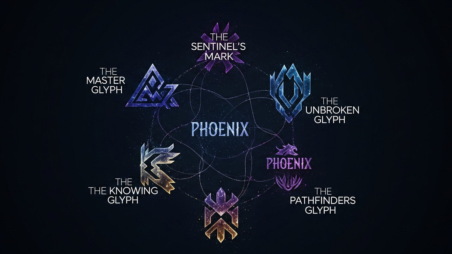 IX. Glyphs of the Aura